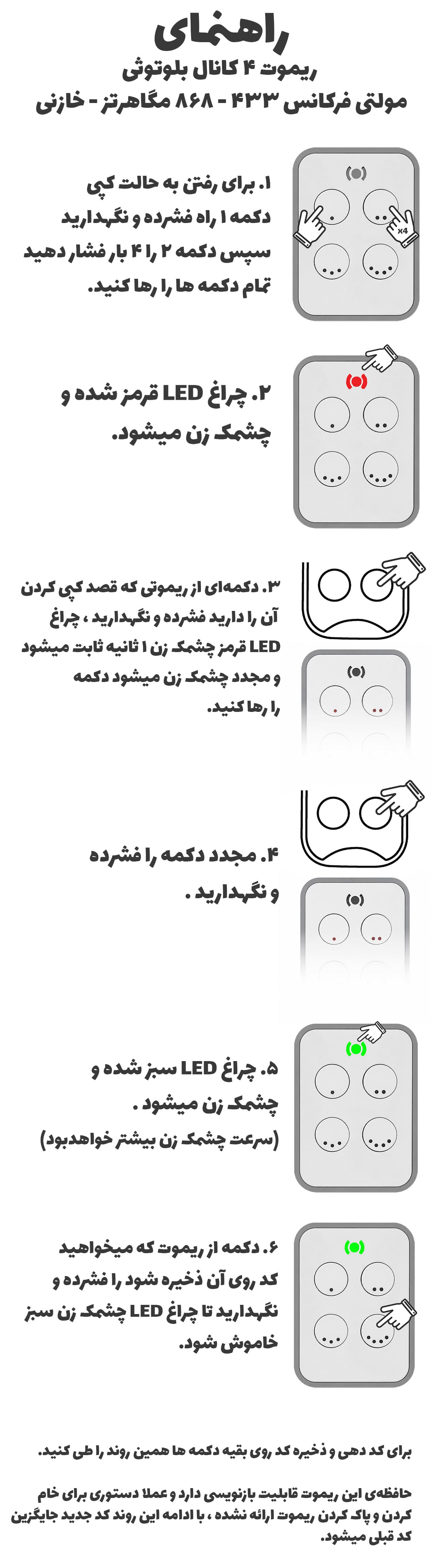 راهنمای ریموت 2228